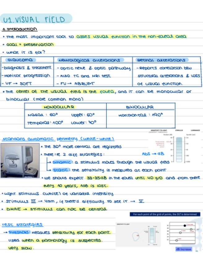 Miniatura del documento U1.VisualField.pdf
