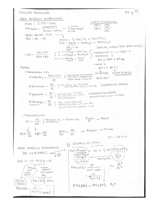 Miniatura del documento chuleta-formulas.pdf