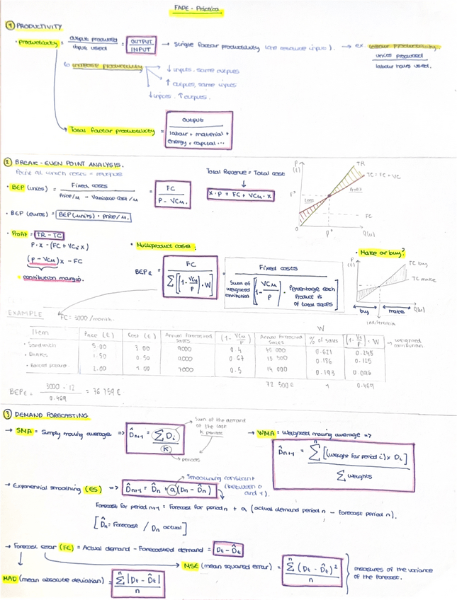 Miniatura del documento Esquema-parte-practica-FADE.pdf