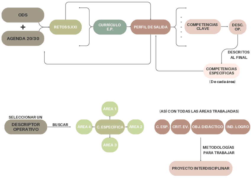 Miniatura del documento M3.pdf