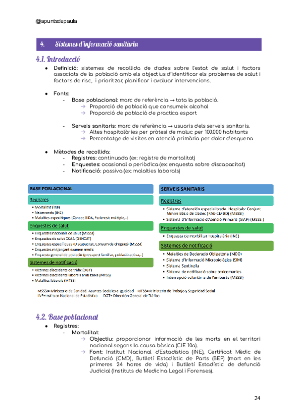 Miniatura del documento Salut-Publica-TOT-2n-Parcial.pdf