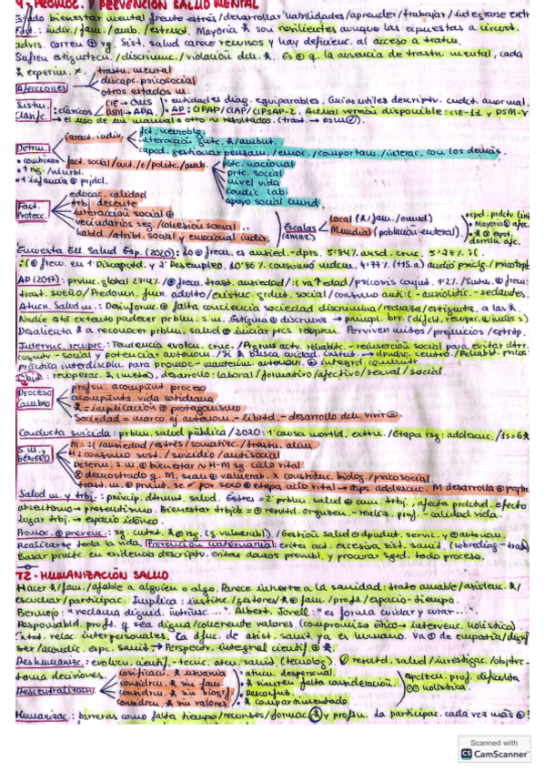 Miniatura del documento SUPER-RESUMEN-TODO-SM.pdf
