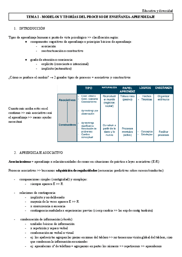 Miniatura del documento TEMA-2.pdf