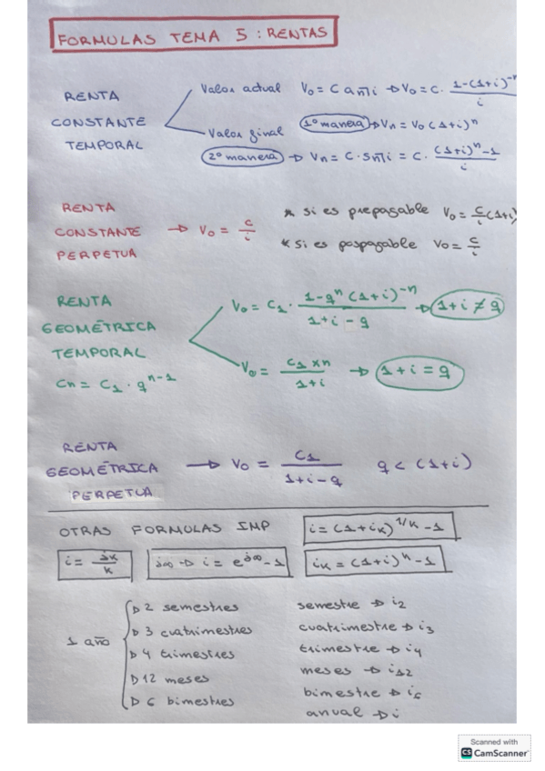 Miniatura del documento FORMULAS-TEMA-5.pdf