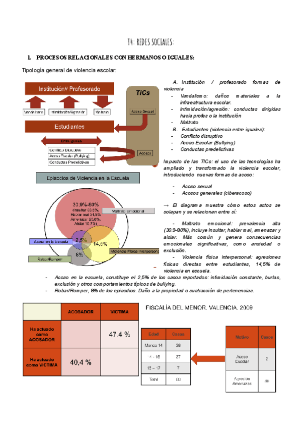 Miniatura del documento DELINCUENCIA-4.pdf
