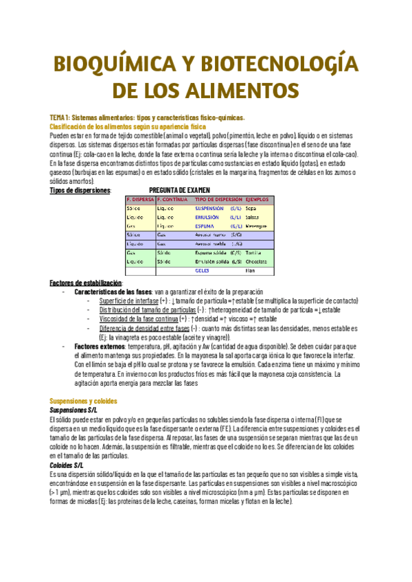 Miniatura del documento BIOQUIMICA-Y-BIOTECNOLOGIA-DE-LOS-ALIMENTOS.pdf