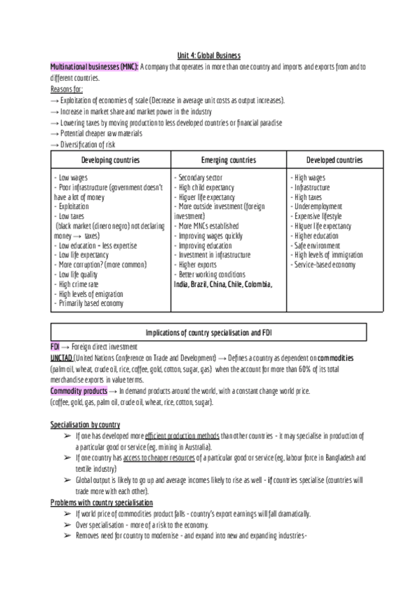 Miniatura del documento Business-Unit-4.pdf
