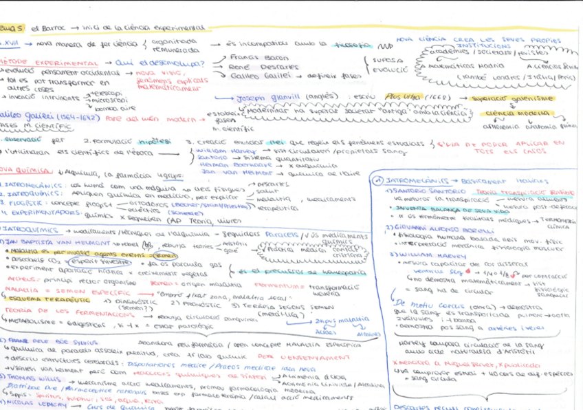Miniatura del documento RESUM-T5-T8-final.pdf
