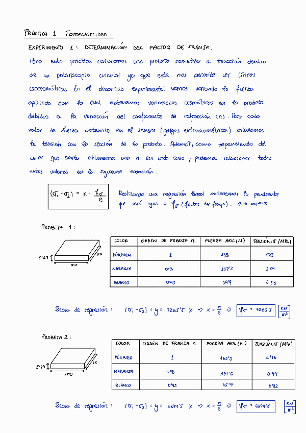 Miniatura del documento Laboratorio-Completo.pdf