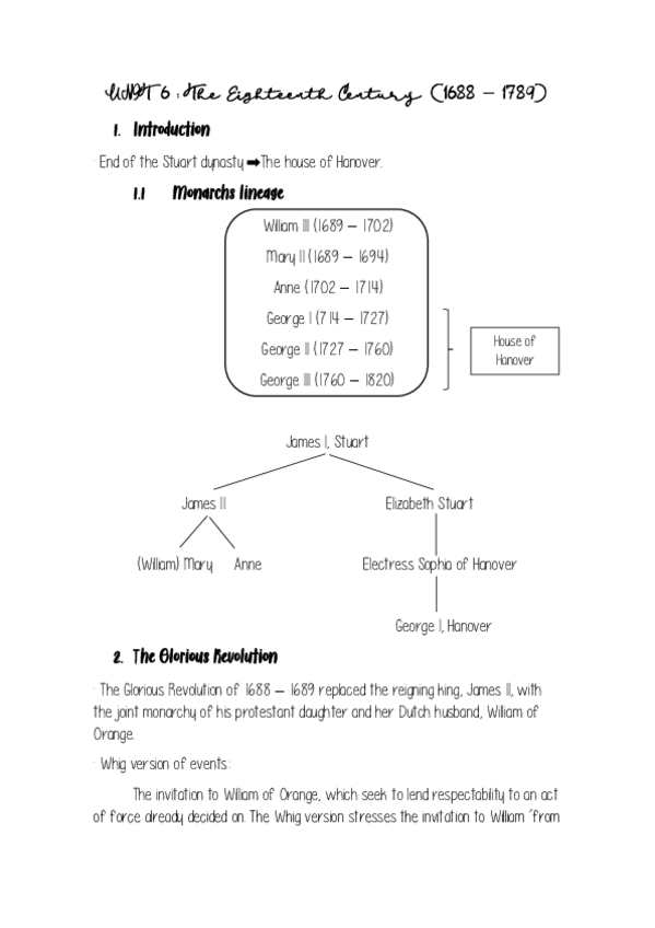 Miniatura del documento UNIT 6.pdf