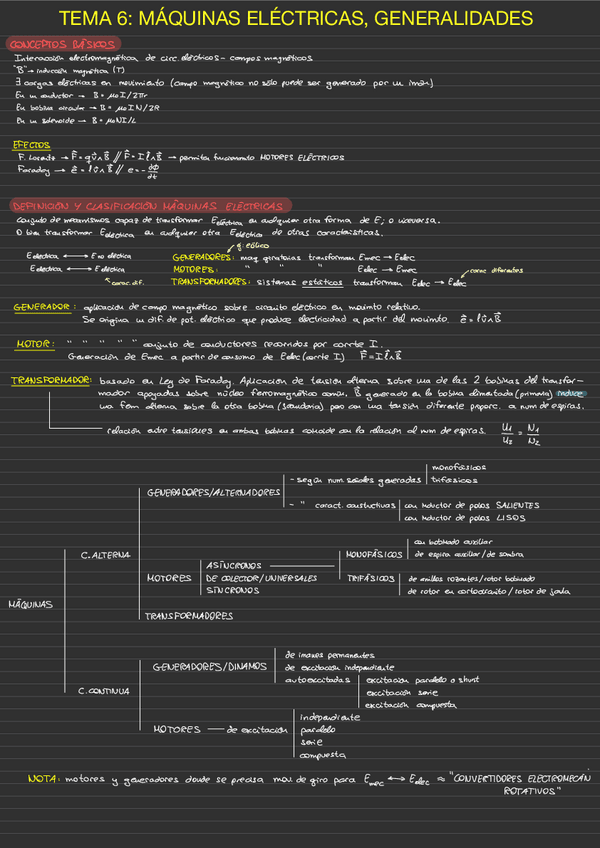 Miniatura del documento Resumen-T6.pdf