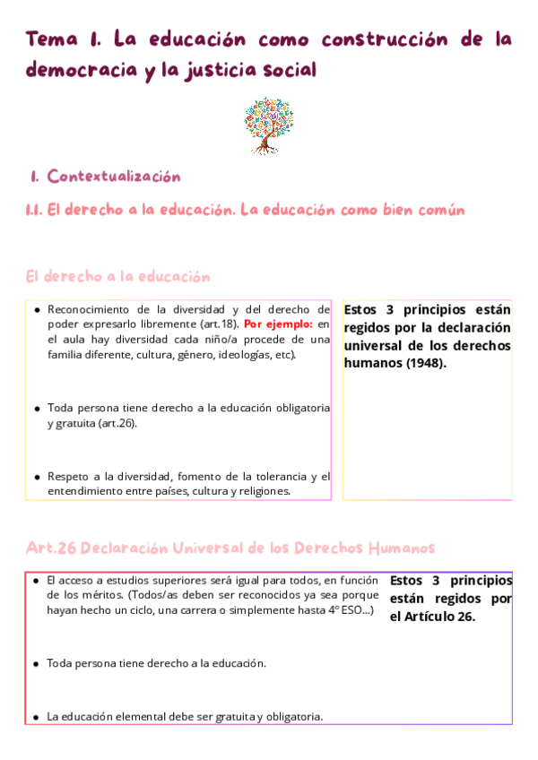 Miniatura del documento Tema-1.-La-educacion-como-construccion-de-la-democracia-y-la-justicia-socia202410011505090000.pdf
