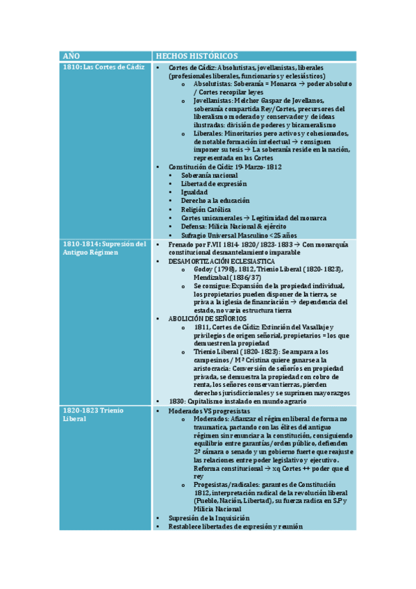 Miniatura del documento Ideas-principales.pdf