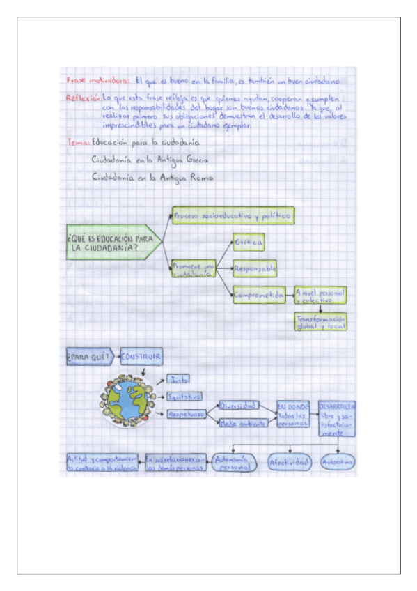 Miniatura del documento Evolucion-de-la-ciudadania.pdf