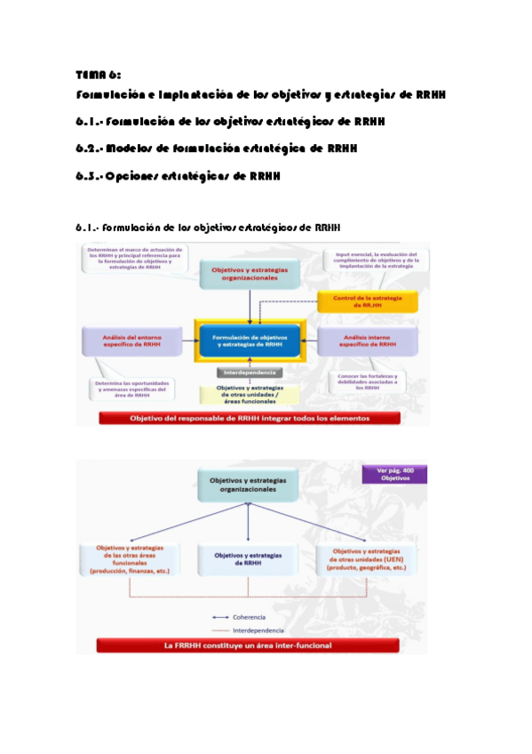 Miniatura del documento TEMA-6.pdf