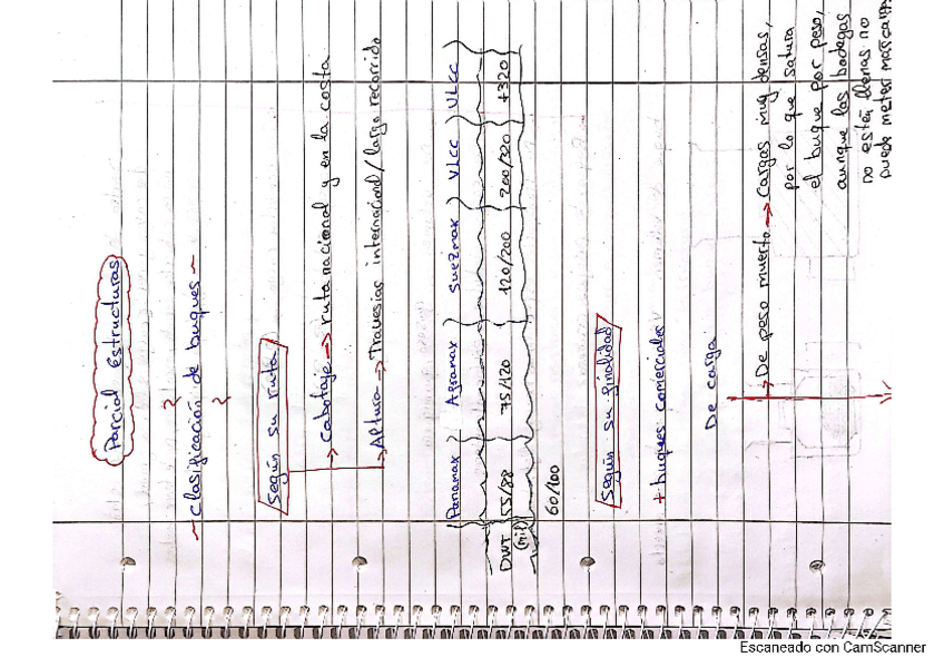 Miniatura del documento Estructura.pdf