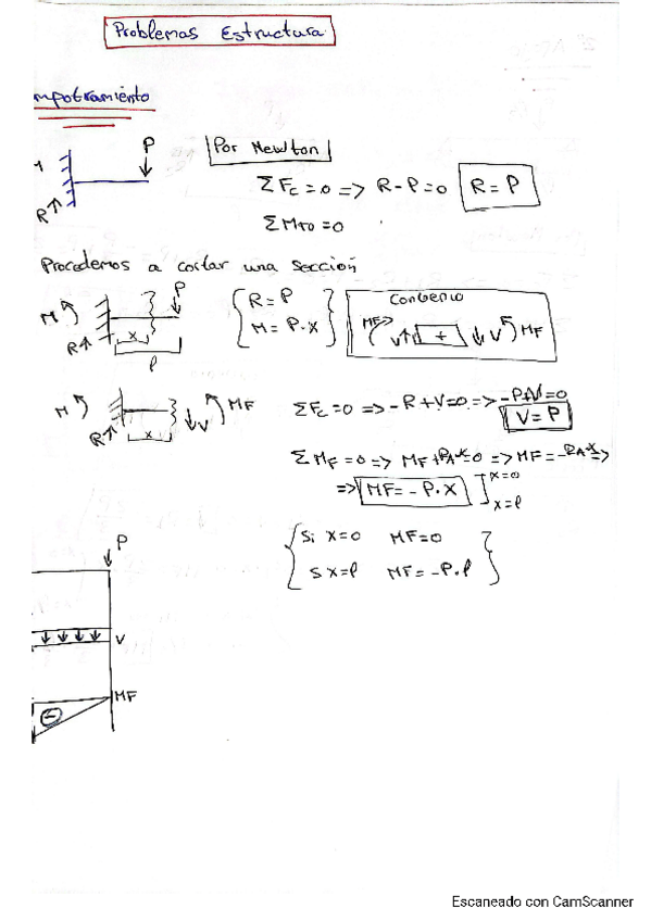 Miniatura del documento Problemas-Estructura.pdf