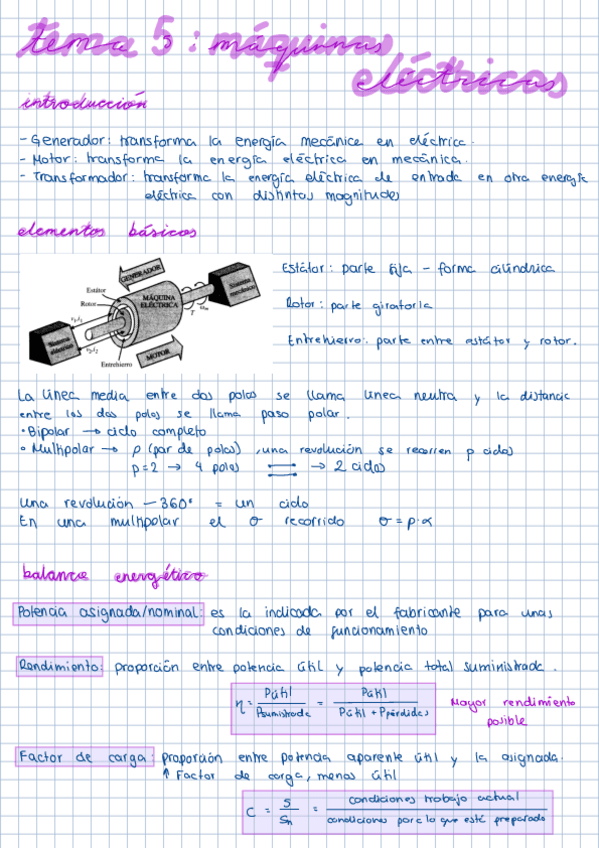 Miniatura del documento resumen maquinas electricas.pdf