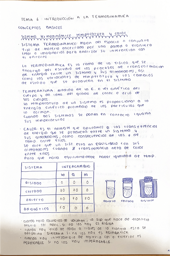 Miniatura del documento TEMA-6-INTRODUCCION-A-LA-TERMODINAMICA.pdf