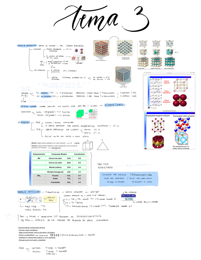 Miniatura del documento RESUMEN-T3-QUIMICA.pdf