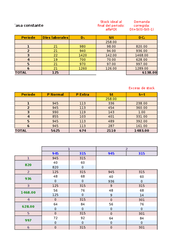 Miniatura del documento Practica-4.xlsx