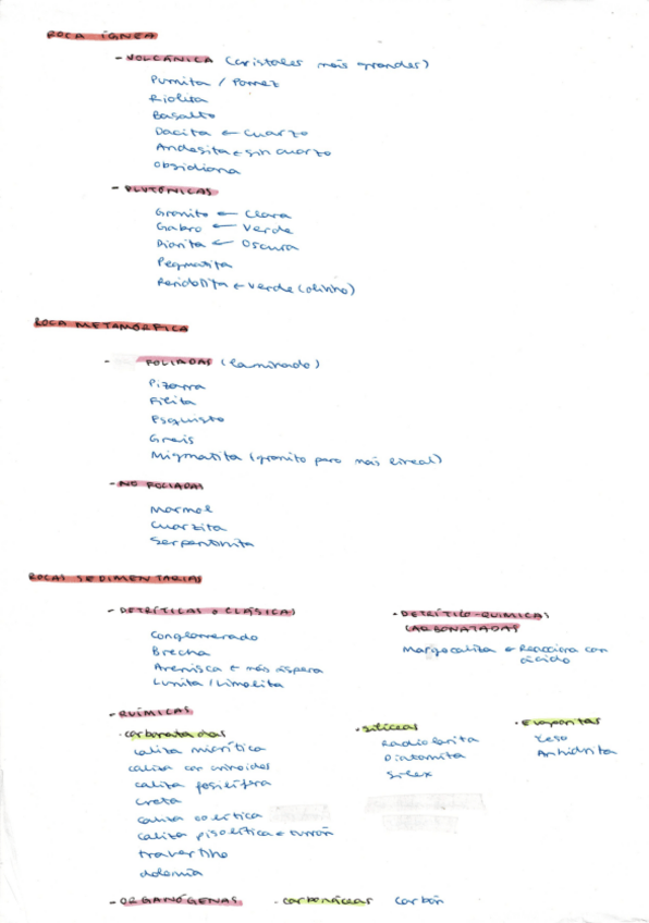 Miniatura del documento clasificacion-de-rocas.pdf