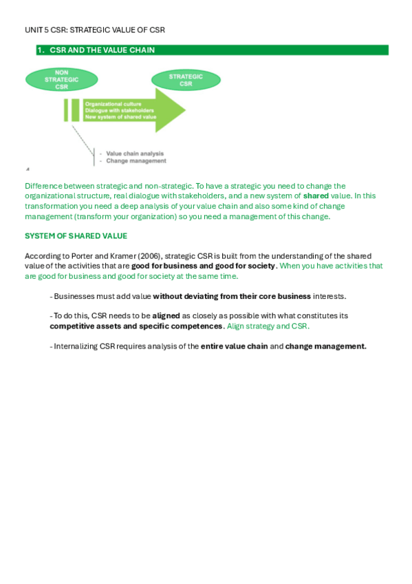 Miniatura del documento UNIT-5-CSR.pdf