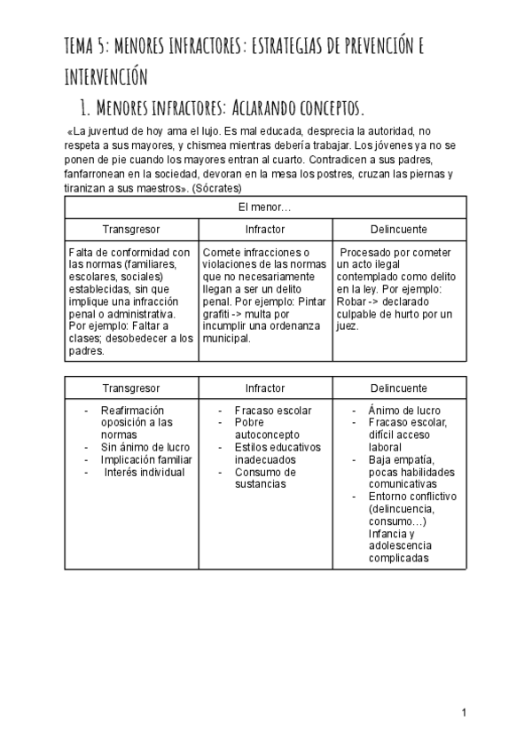Miniatura del documento Tema-5-violencia.pdf