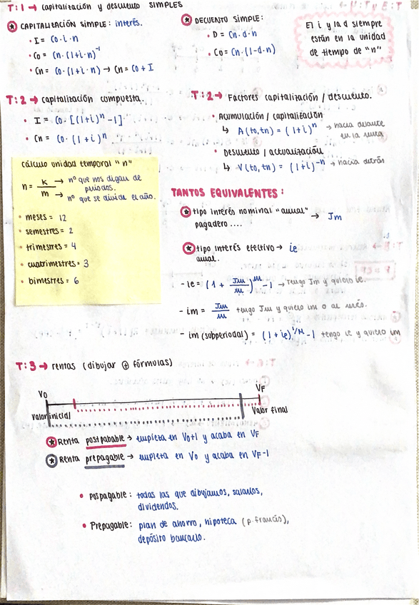 Miniatura del documento esquemas-todo-para-examen-mates-financiera.pdf