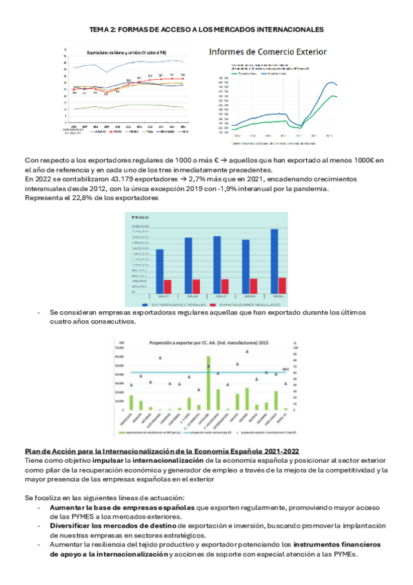 Miniatura del documento TEMA-2-INTERNACIONALIZACION.pdf