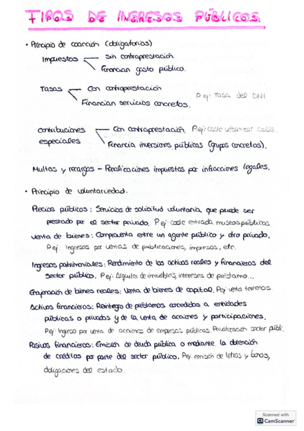 Miniatura del documento tipos-ingresos-publicos.pdf