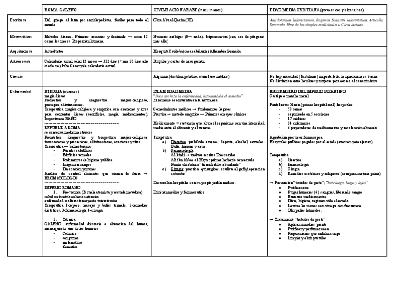 Miniatura del documento tabla-APUNTES-5-6-7.pdf