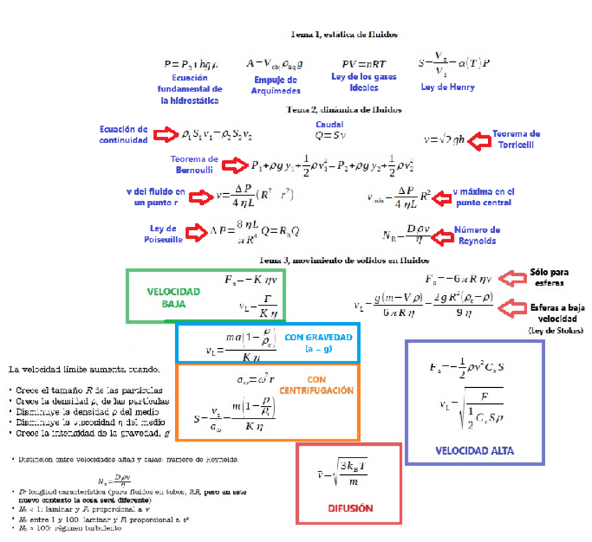 Miniatura del documento formulario.pdf