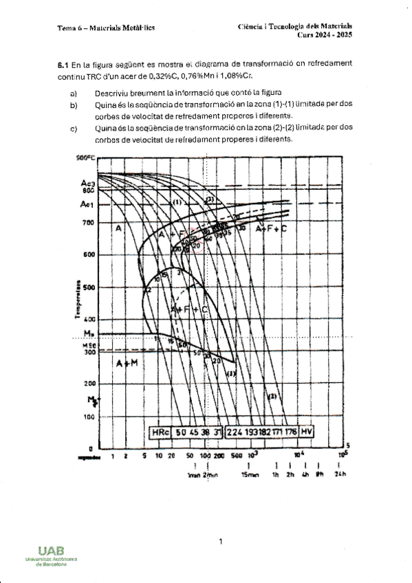 Miniatura del documento Resolucio-Problemes-Tema-6.pdf