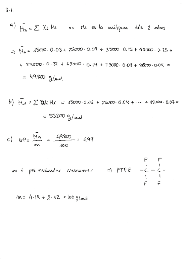 Miniatura del documento Resolucio-Problemes-Tema-8.pdf