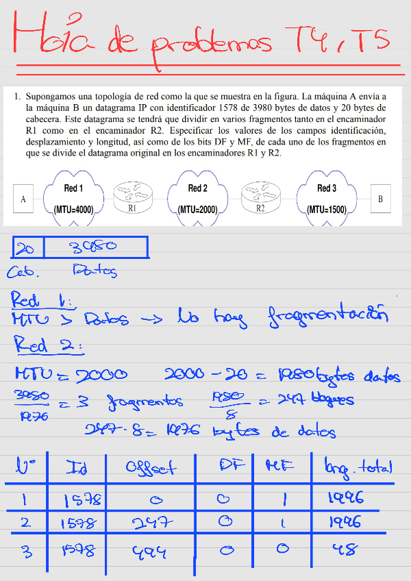 Miniatura del documento Ejercicios-T4-y-T5.pdf