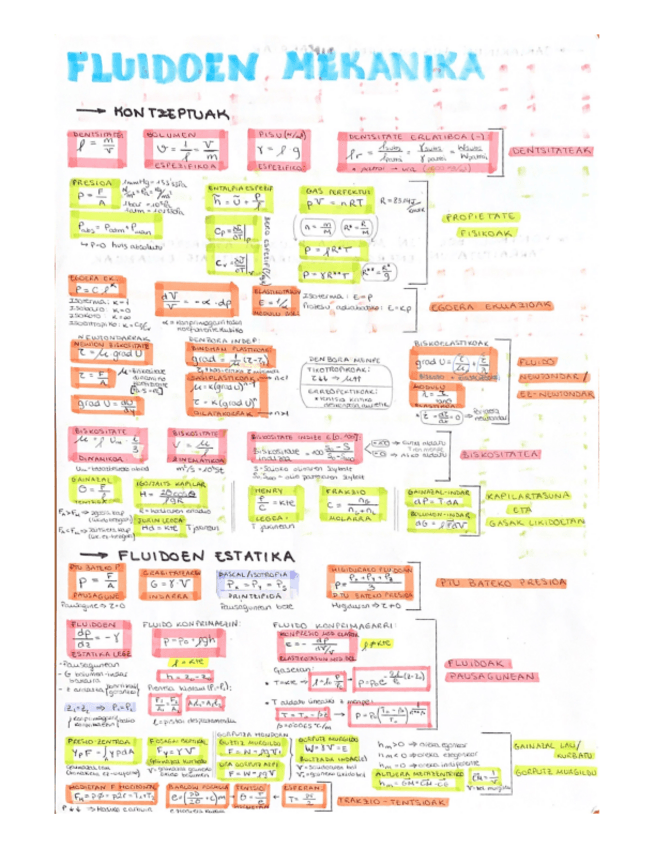 Miniatura del documento Fluidos-OINARRIZKO-FORMULAK.pdf