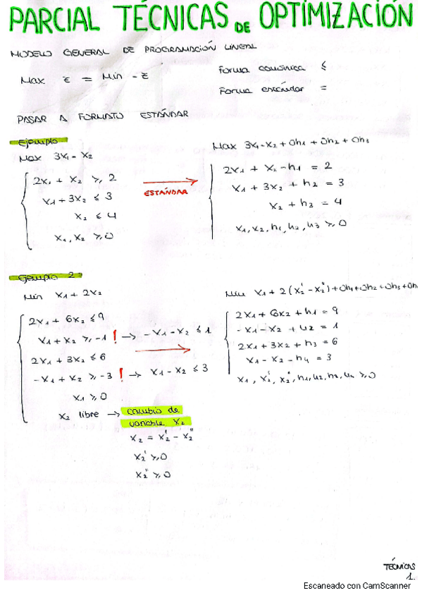 Miniatura del documento Apuntes-Parcial-Tecnicas-de-Optimizacion-Temas-1-6.pdf
