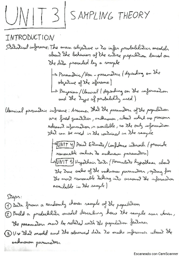 Miniatura del documento Resumenes-Units-3,4.pdf