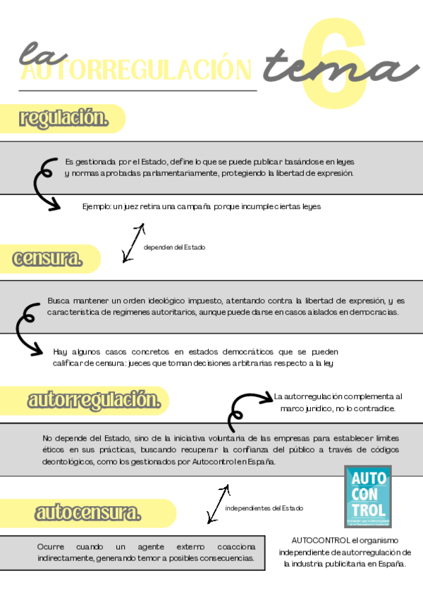 Miniatura del documento TEMA-6.pdf