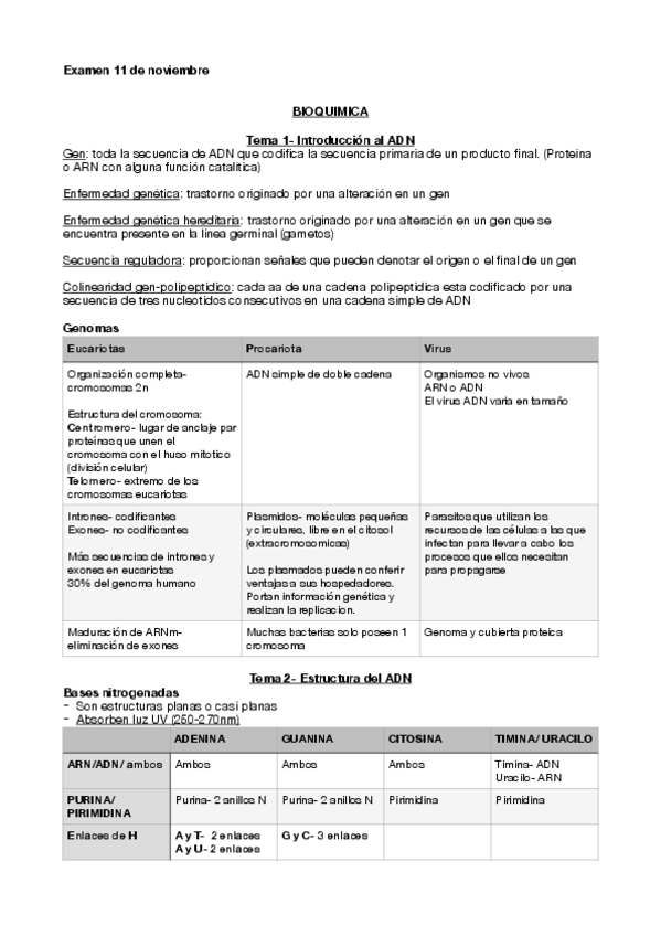Miniatura del documento Definitivos BIOQUIMICA.pdf