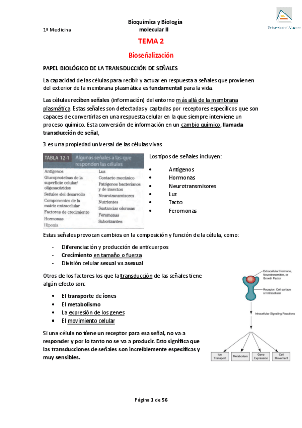 Miniatura del documento Tema-2-Biosenalizacion.pdf