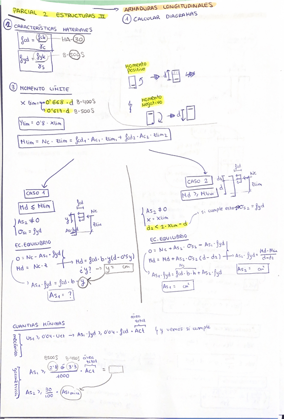 Miniatura del documento PARCIAL-2Estructuras-II.pdf