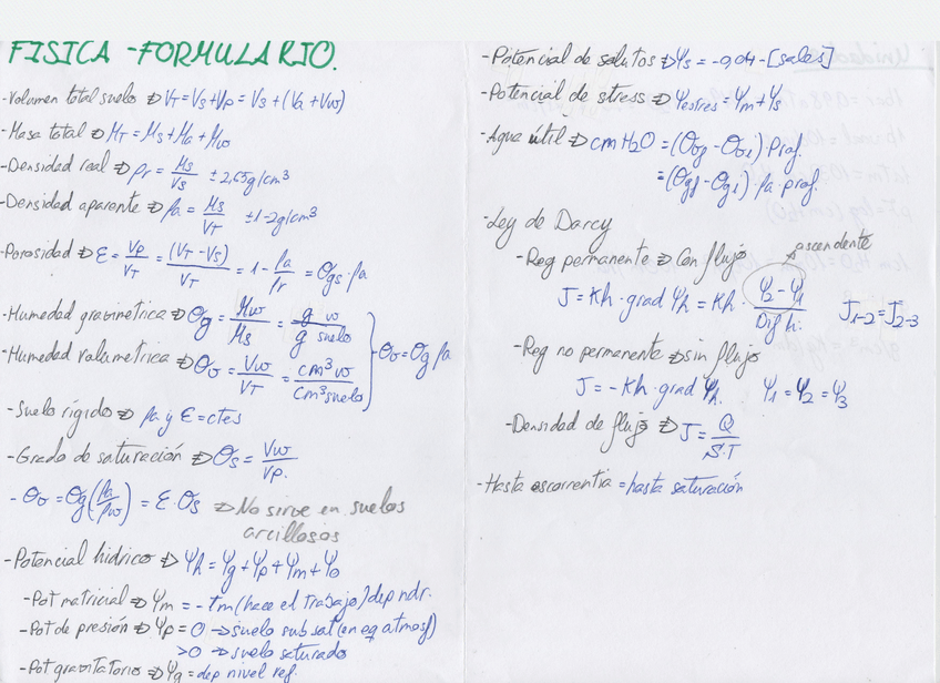 Miniatura del documento Formulario.pdf