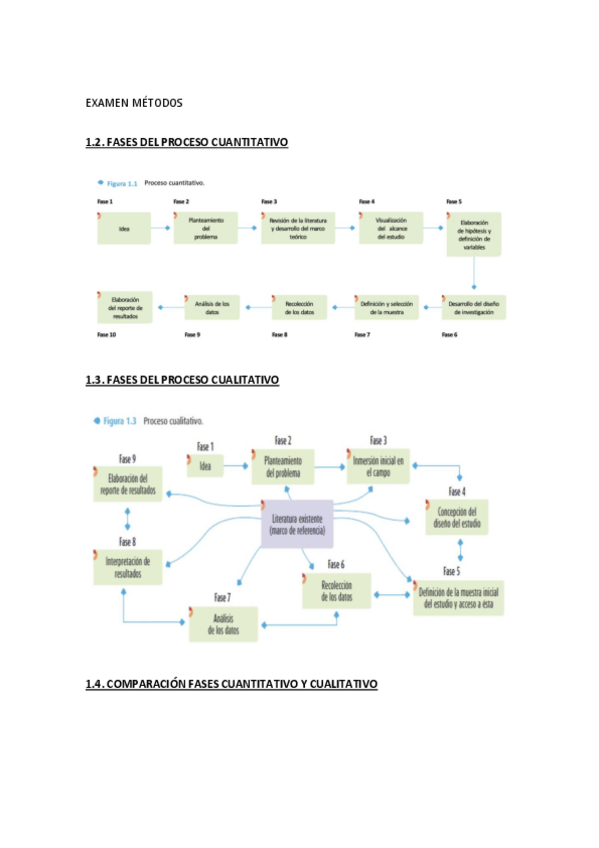 Miniatura del documento EXAMEN-METODOS.pdf