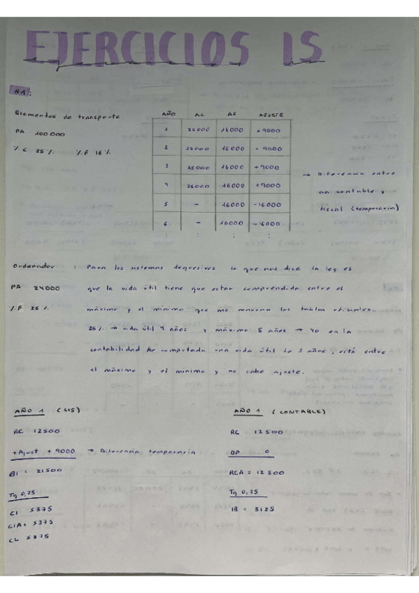 Miniatura del documento EJERCICIOS-RESUELTOS-IS.pdf