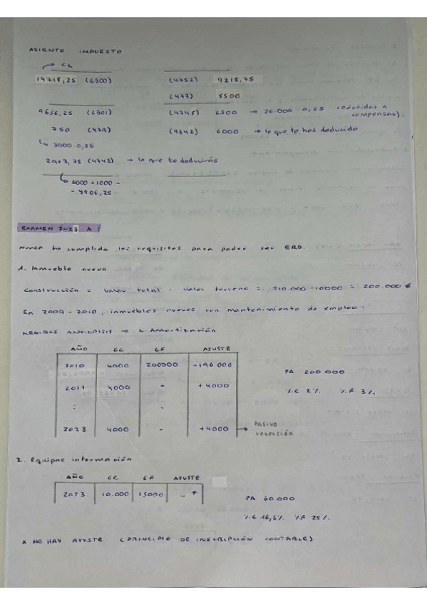 Miniatura del documento EXAMENES-RESUELTOS-IS.pdf