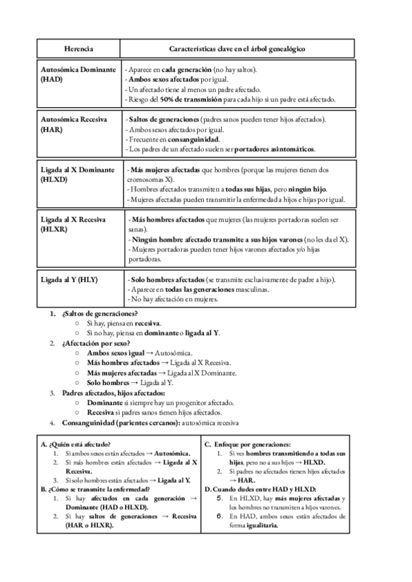 Miniatura del documento Herencia.pdf