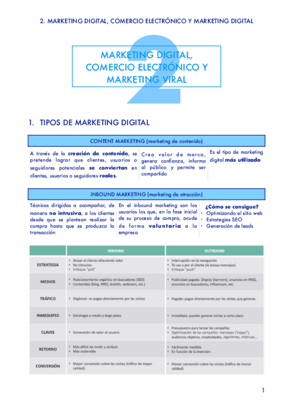 Miniatura del documento T2-MARKETING-DIGITAL-COMERCIO-ELECTRONICO-Y-MARKETING-DIGITAL-parte-2.pdf