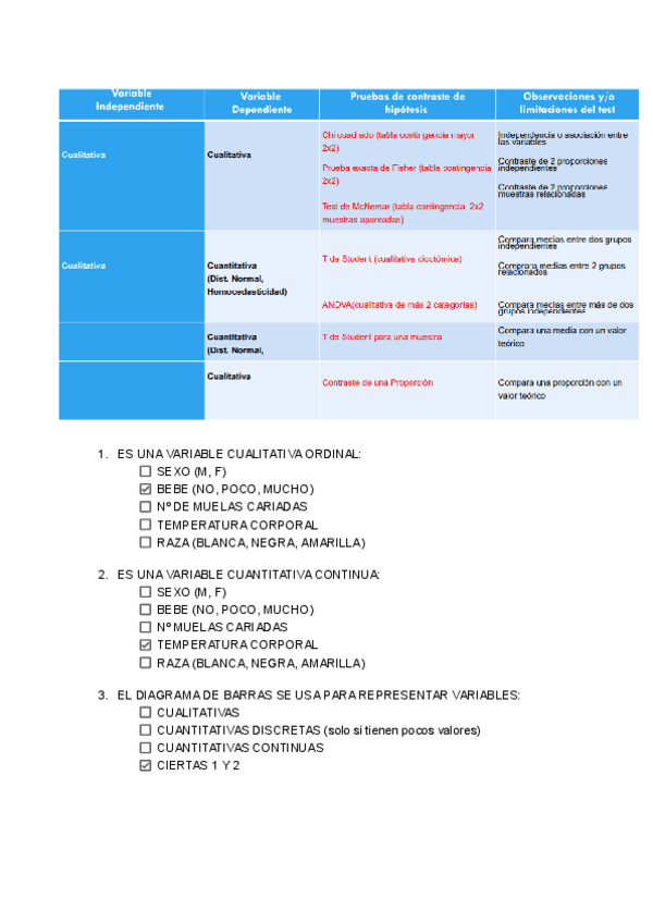 Miniatura del documento PREGUNTAS-REPASO-BIOESTADISTICA.pdf